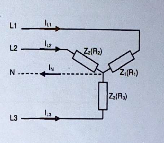 Couplage étoile charge déséquilibrée